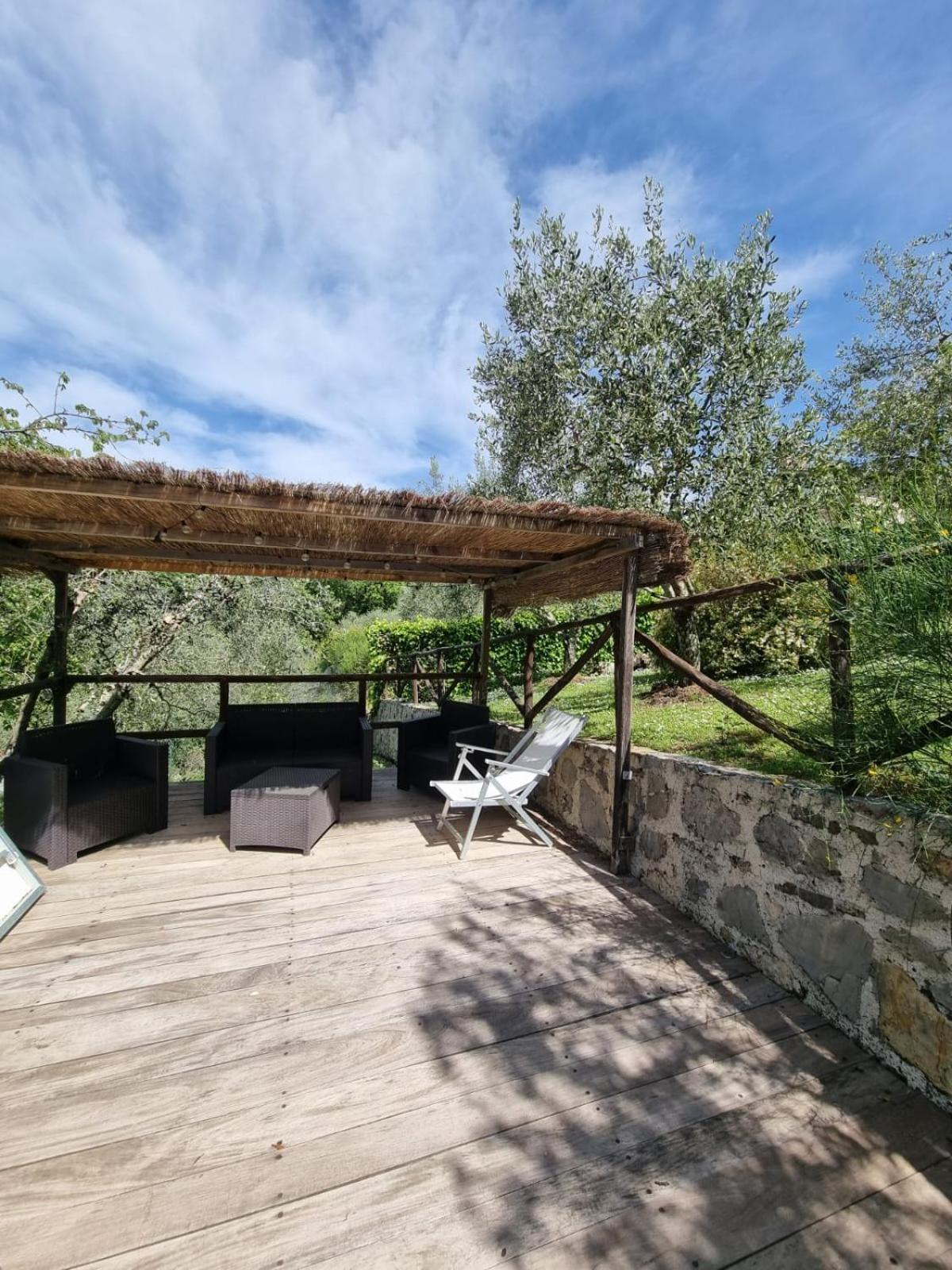 Pensjonat Dimora Nel Chianti San Sano Zewnętrze zdjęcie